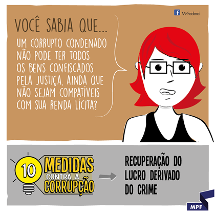 recuperacao-lucro-derivado-crime.png
