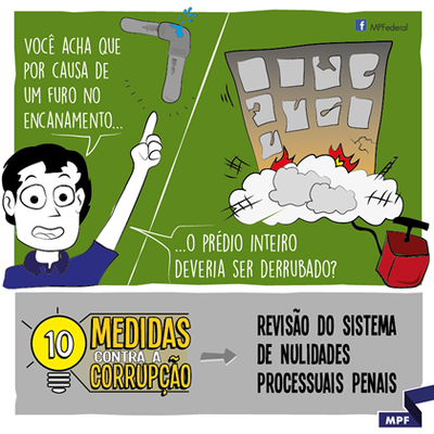 revisao-sistema-nulidades.png